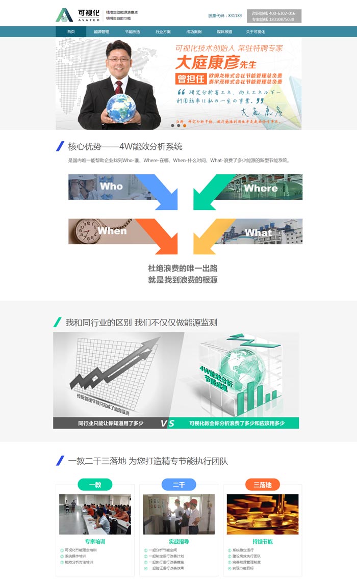 可視化節(jié)能科技首頁-網(wǎng)站建設案例